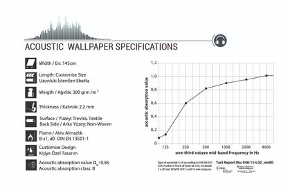 Tapeta AKUSTYCZNA 145 cm szer - na zamówienie